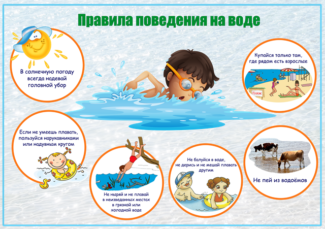 Правила поведения на воде
