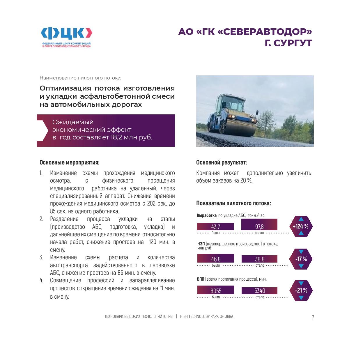 АО &laquo;ГК &laquo;Северавтодор&raquo;