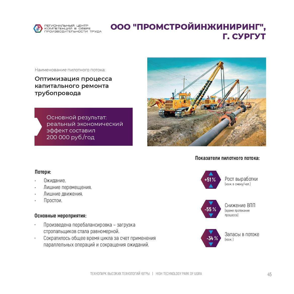 ООО &laquo;Промстройинжиниринг&raquo;