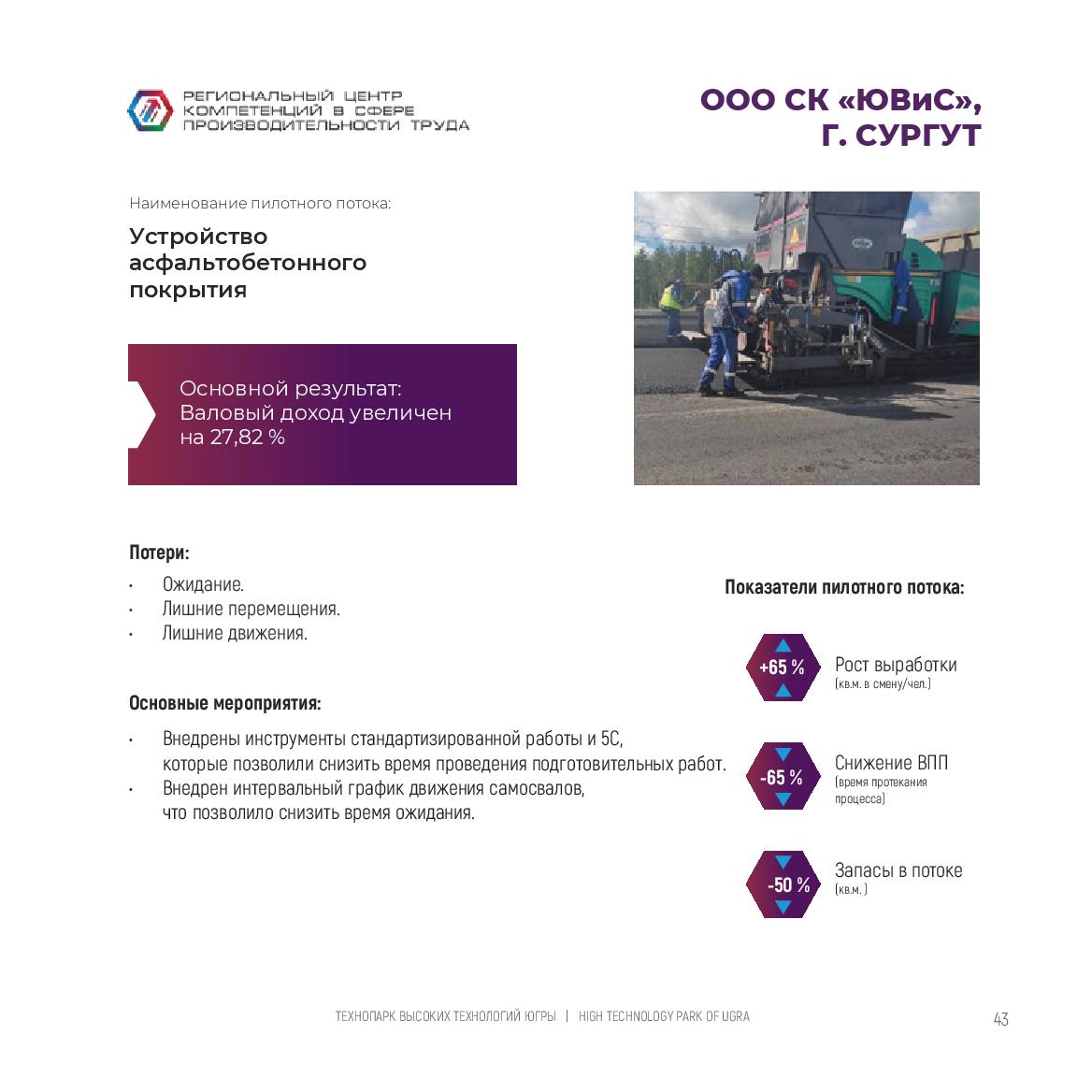 ООО СК &laquo;ЮВ и С&raquo;