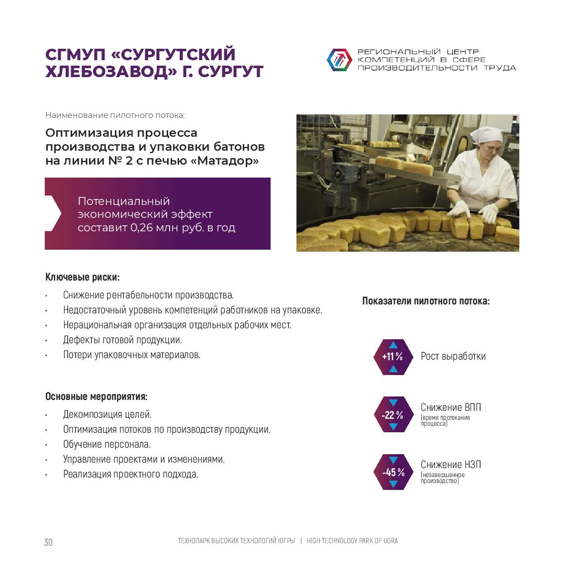 СГМУП &laquo;Сургутский хлебозавод&raquo;