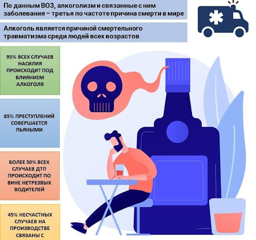 Скажи алкоголю НЕТ!