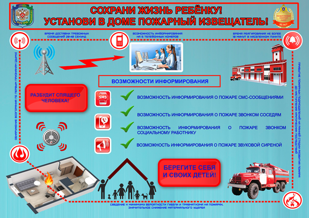 памятка