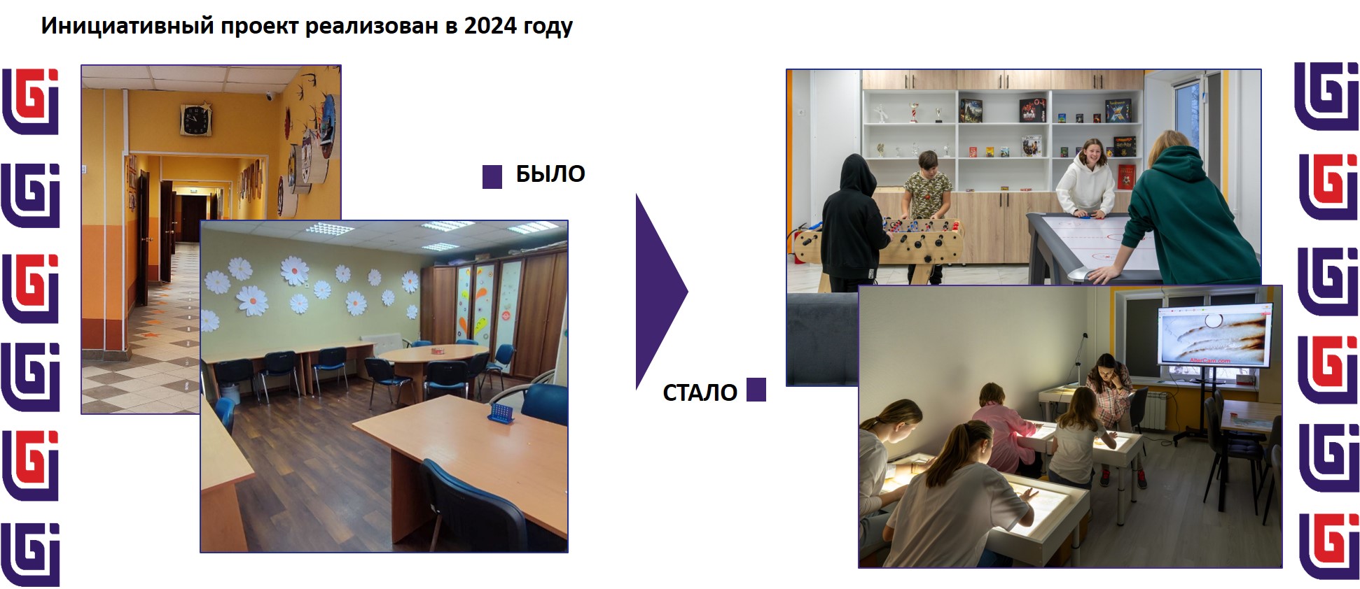 презентация