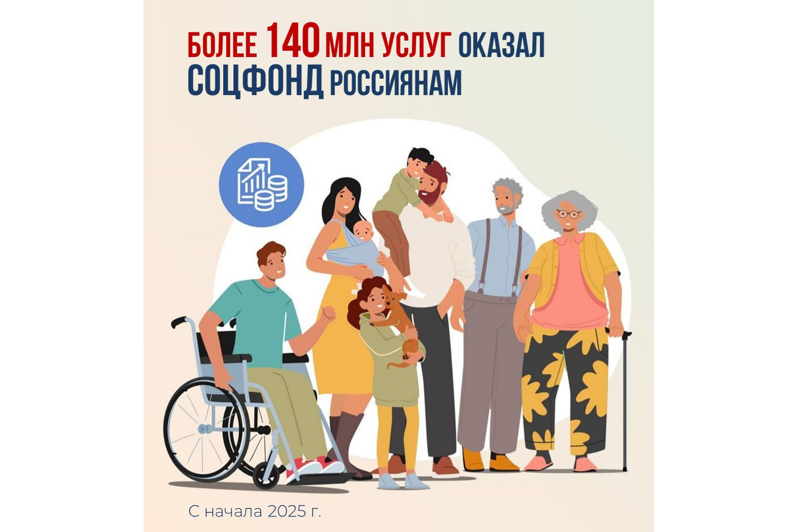 Изображения