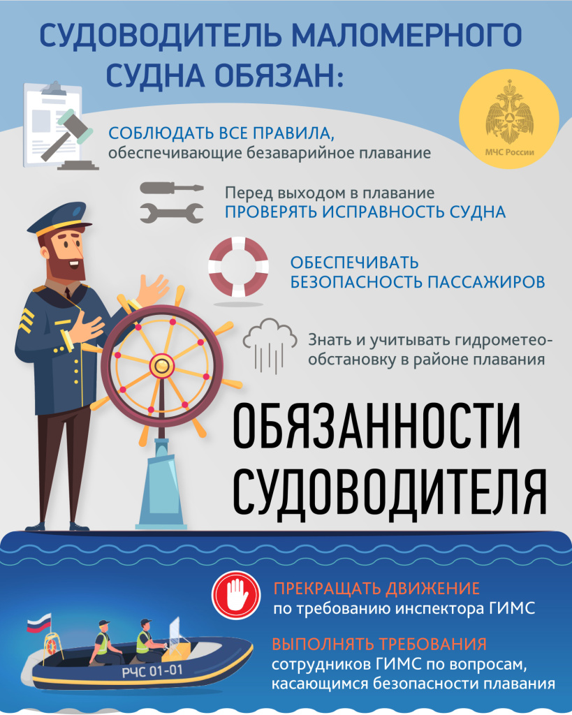 pravila-polzovaniya-katerami-i-lodkami_16425060741280263861.jpg