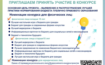 Конкурс проектов «Бюджет для граждан»