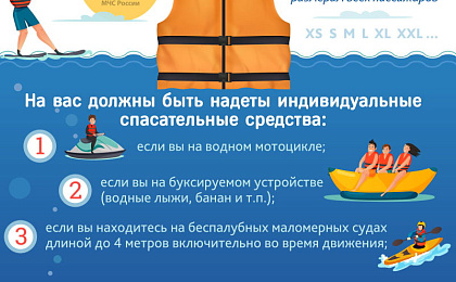 Об обязательности спасательных жилетов при пользовании маломерными судами